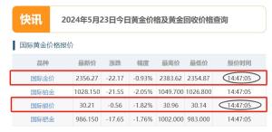 5月23日黄金、白银暴跌！今日金价走势！各大银行、金店黄金价格  第3张