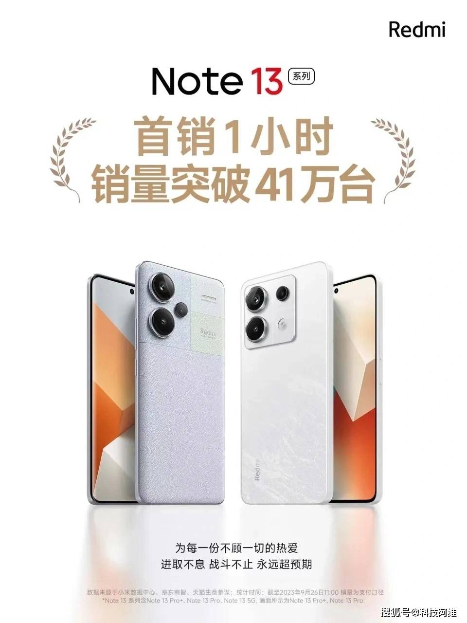 1小时卖出41万台，16GB+512GB+5100mAh，618期间售价再创新低